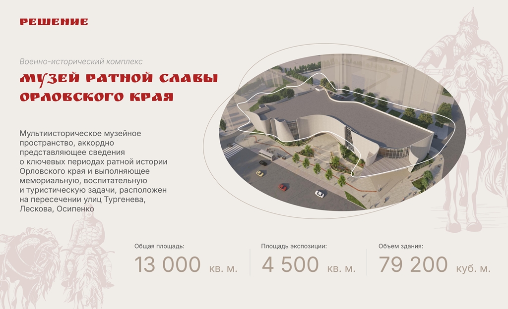 Музей ратной Славы Орловского края