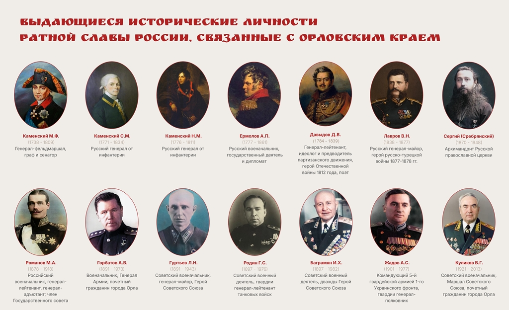 Музей ратной Славы Орловского края
