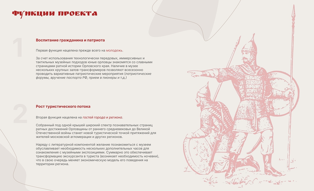 Музей ратной Славы Орловского края