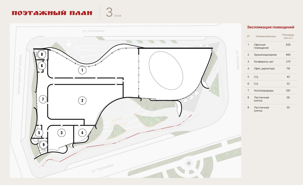 Музей ратной Славы Орловского края