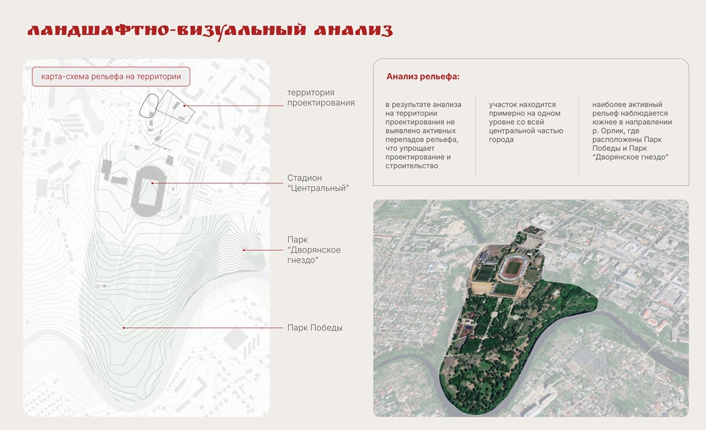 Музей ратной Славы Орловского края