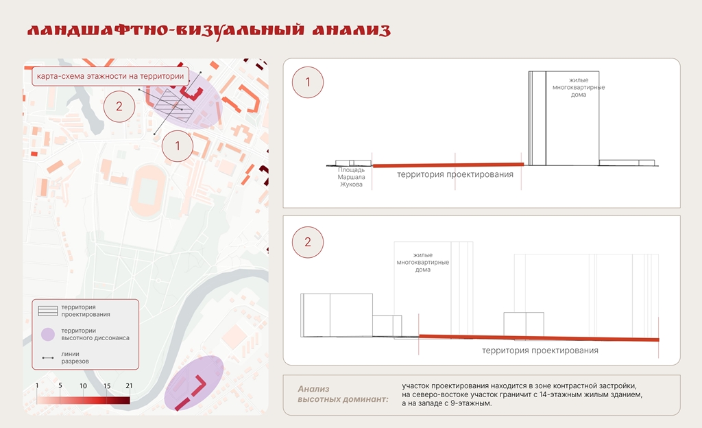 Музей ратной Славы Орловского края