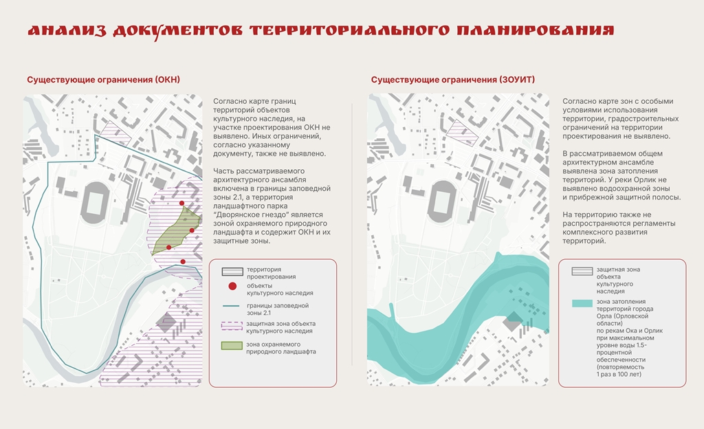 Музей ратной Славы Орловского края
