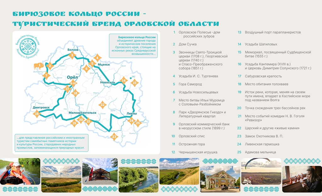 Музей ратной Славы Орловского края