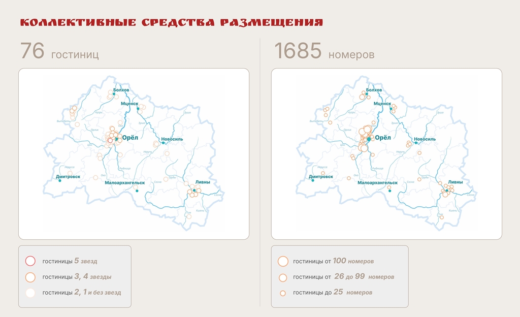 Музей ратной Славы Орловского края